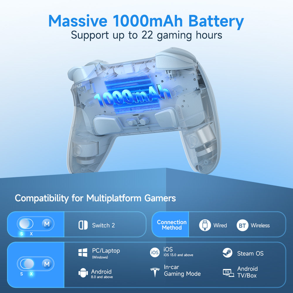 EasySMX® S10 Lite Gaming Controller for Switch 2: Wake up, Back Button and 9-Axis Motion Control (Pre-order)