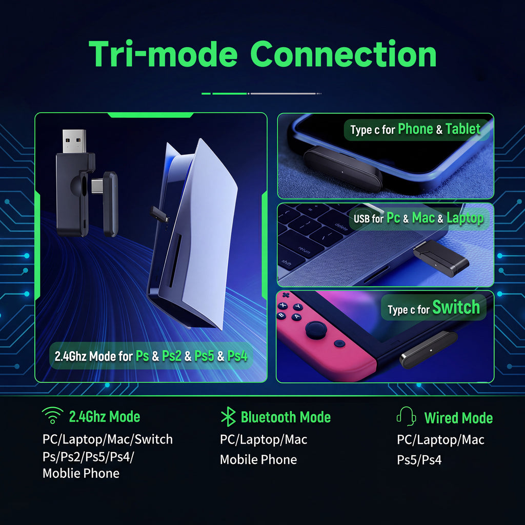 EasySMX® E01 Multi-Mode Wireless Gaming Headset