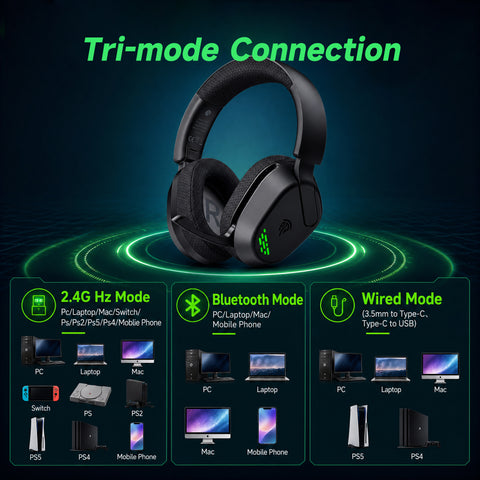 EasySMX® E02 Multi-Mode Wireless Gaming Headset
