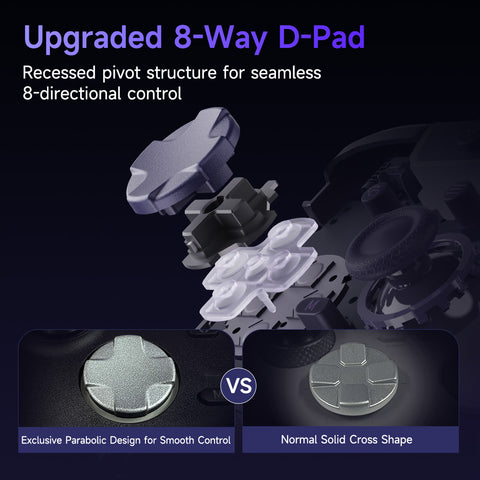 EasySMX® X05Pro Multiplatform Wireless Gaming Controller with Quiet Button - Limited Edition: Aurora Purple