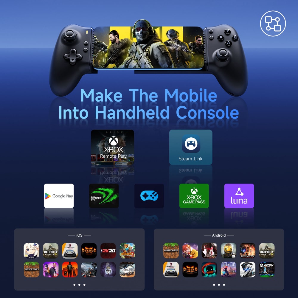 EasySMX® M15 Mobile Gaming Controller BlueTooth Version For Android, iPhone, and Switch