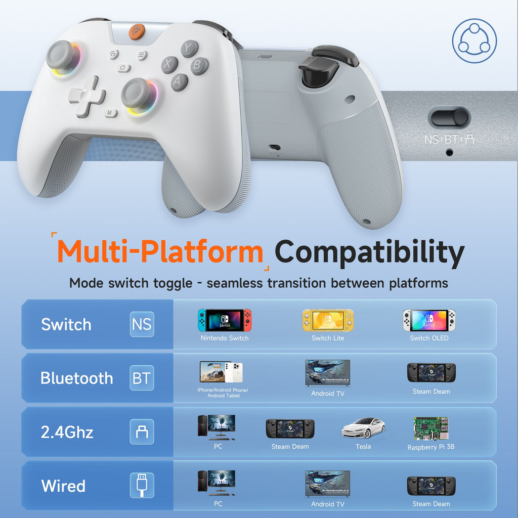 EasySMX X05 Gaming Controller Compatibility