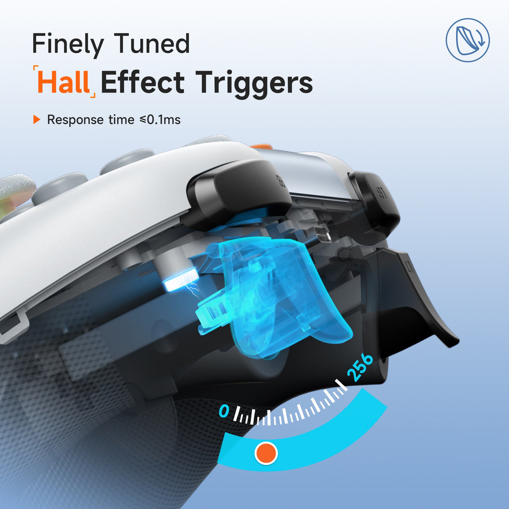 EasySMX X05 Gaming Controller Hall Effect Triggers